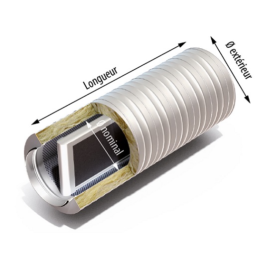 Silencieux avec baffle optimum 100 - Ø 500 lg 1000, à bords lisses 1 Silencieux avec baffle optimum 100 - Ø 500 lg 1000, à bords lisses